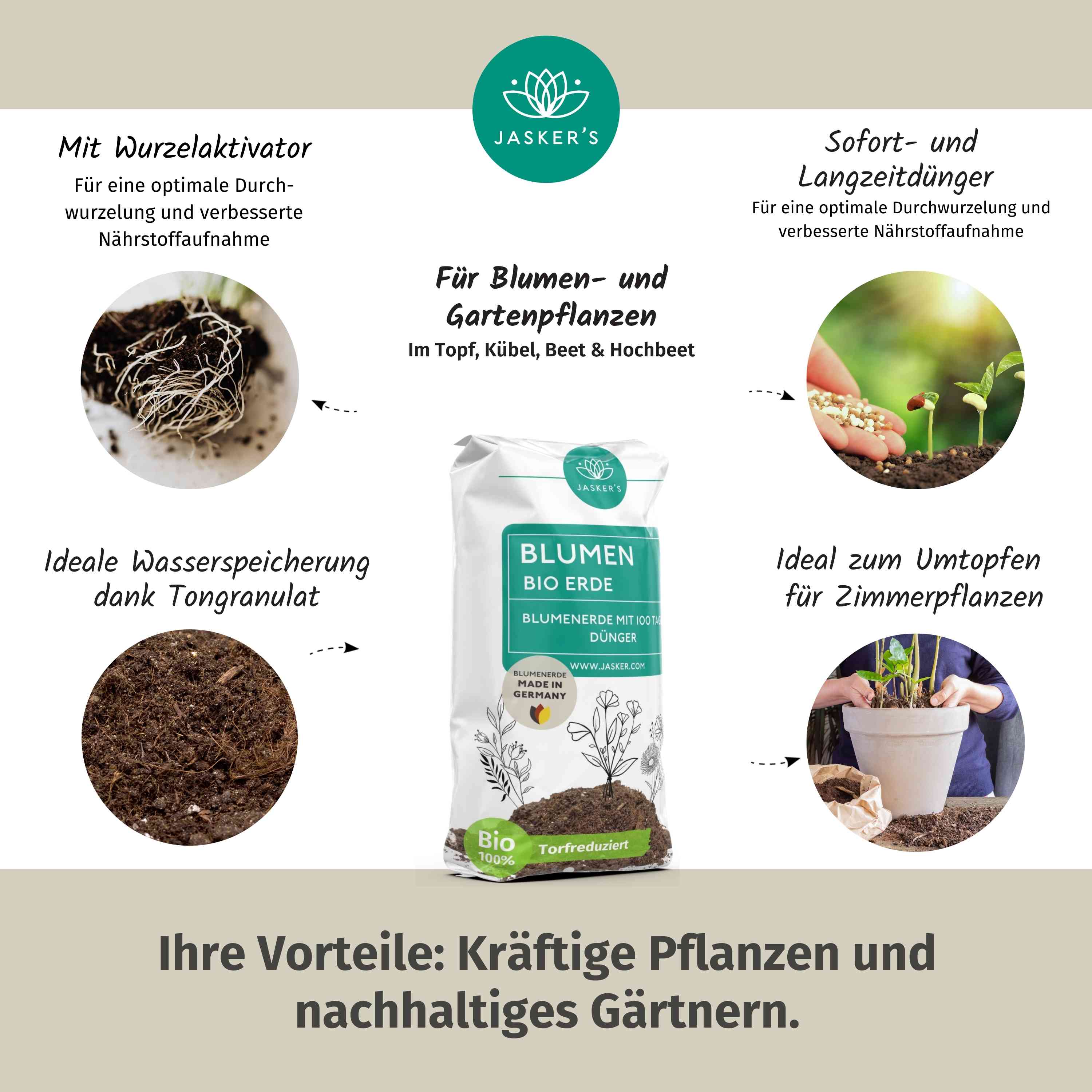 Blumenerde Bio 80 Liter