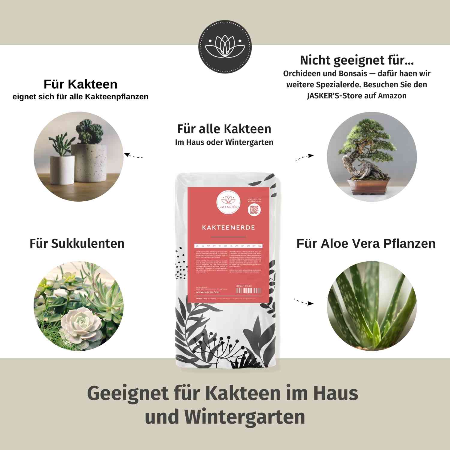 Kaktuserde 20 L mit Dünger | Premium Kakteenerde