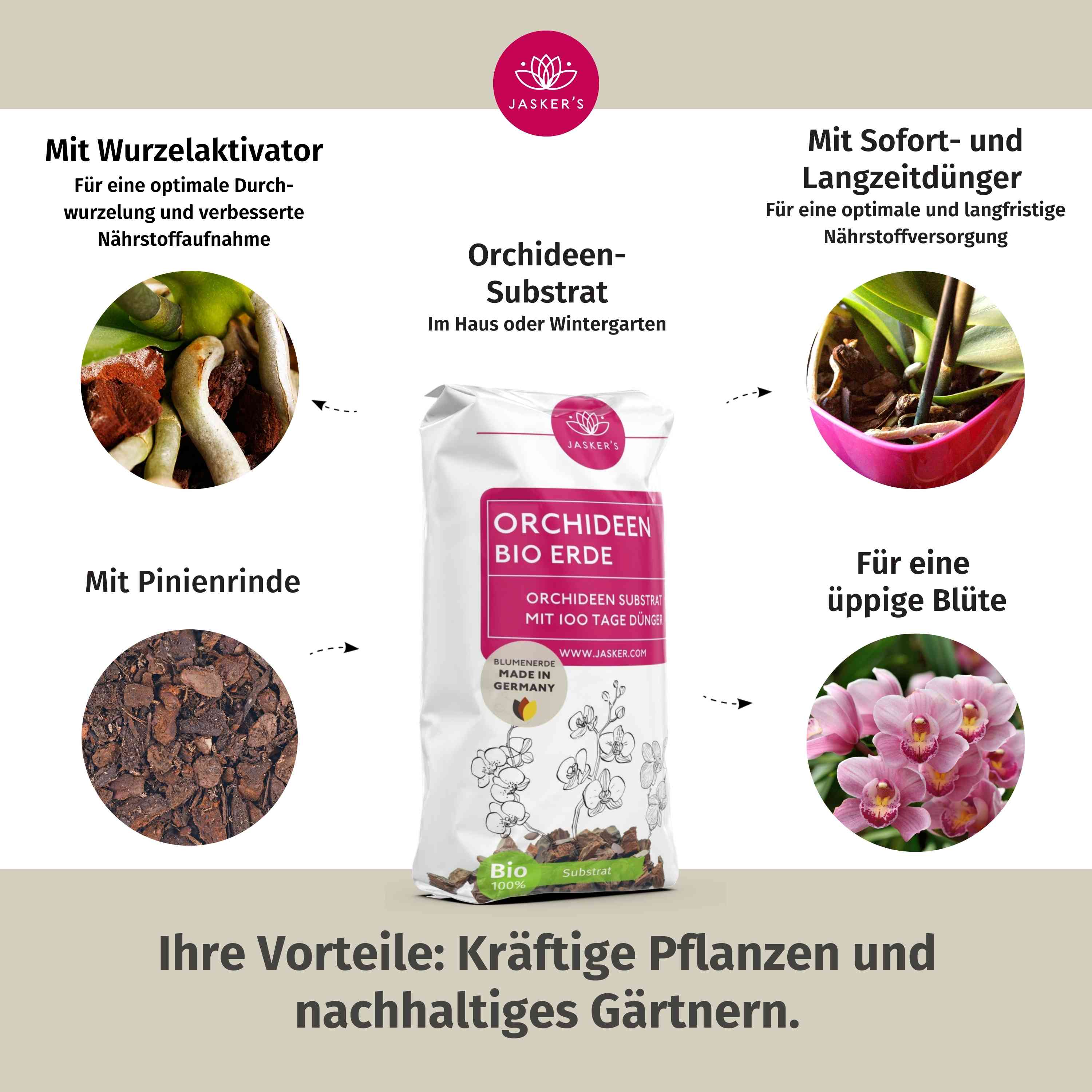 Orchideenerde 5 L - Erde für Orchideen