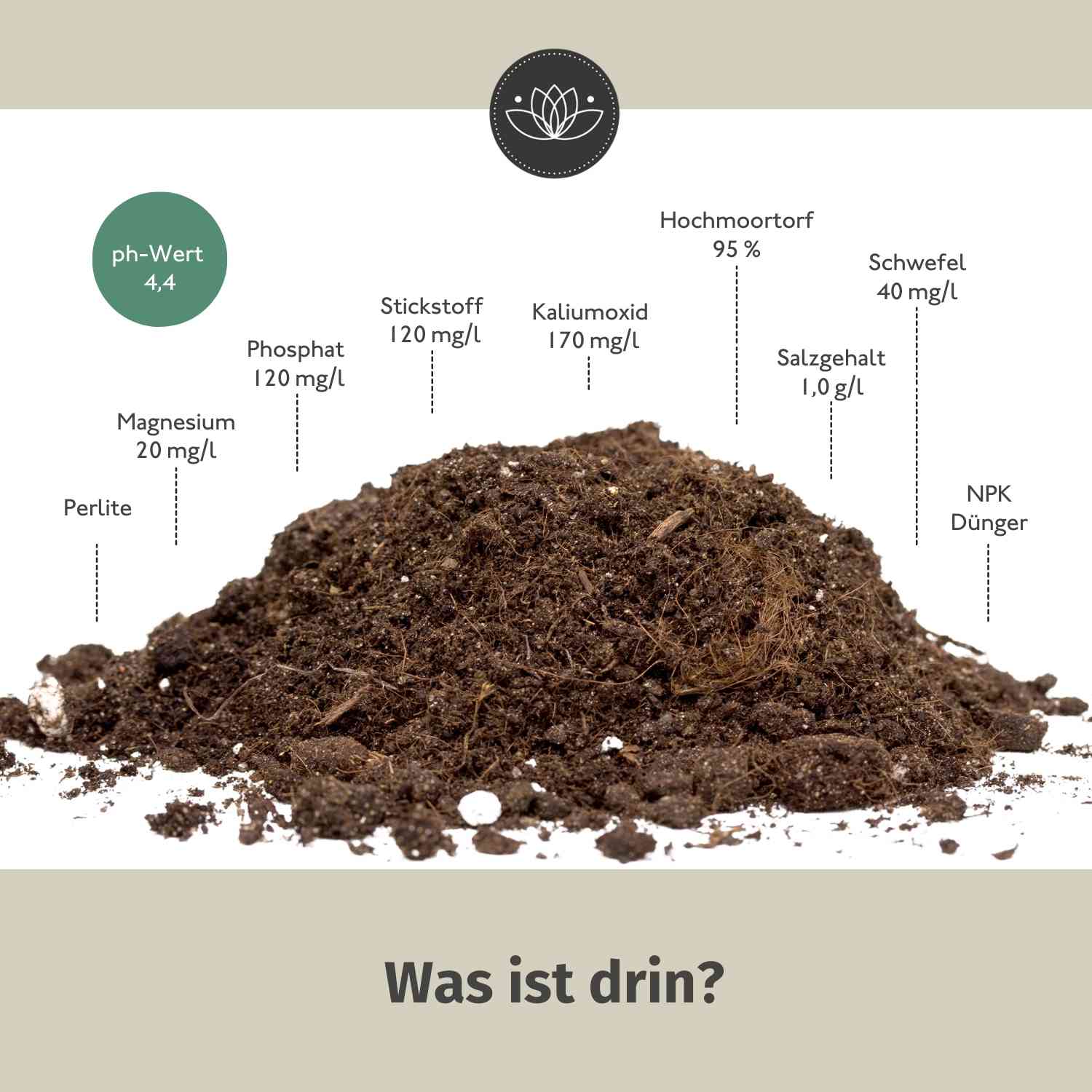 Rhododendronerde - 10 L