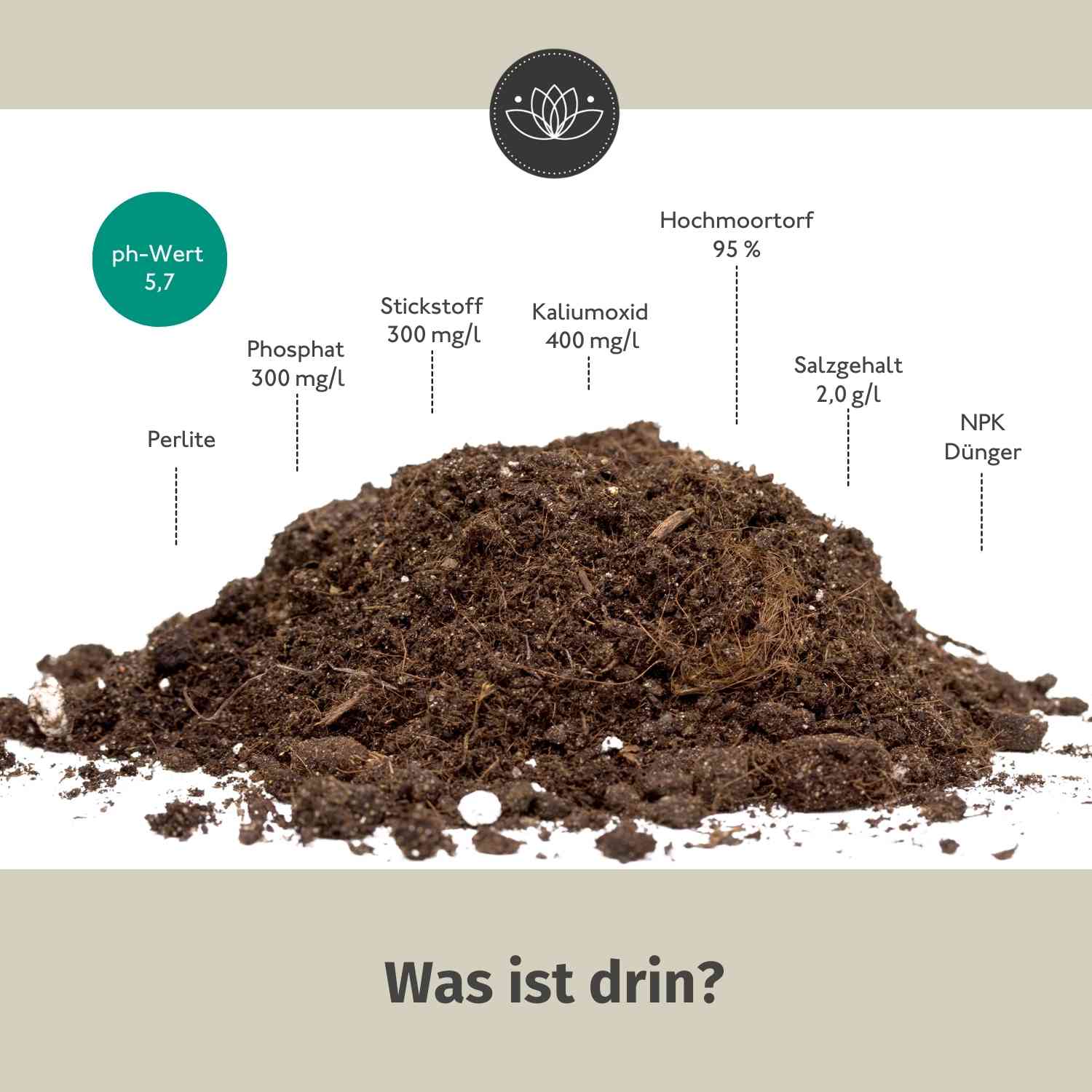 Blumenerde für Balkon- und Kübelpfanzen - 10L