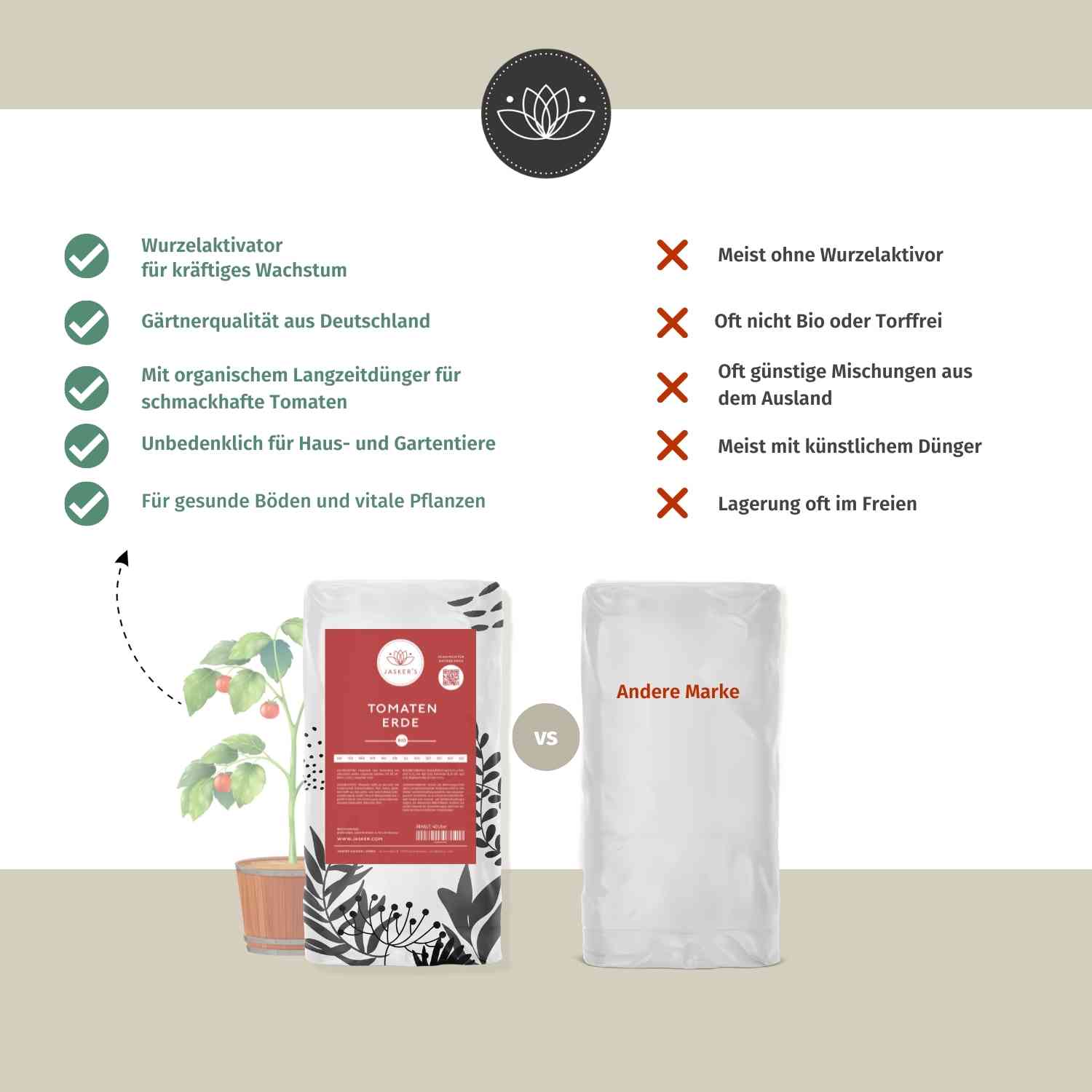 Tomatenerde Bio 60 L (3x20L) - Erde für Tomaten