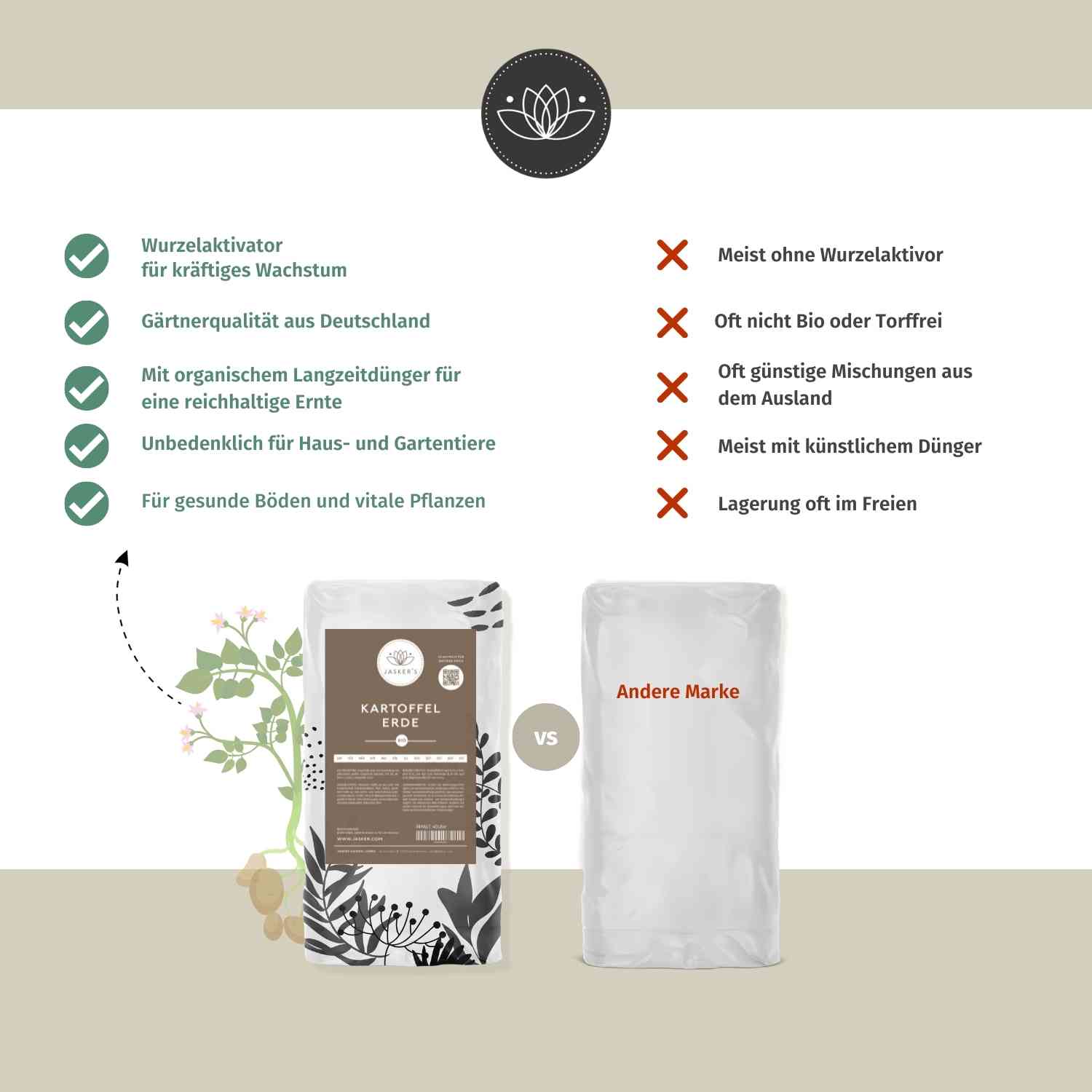 Kartoffelerde Bio - 20 L