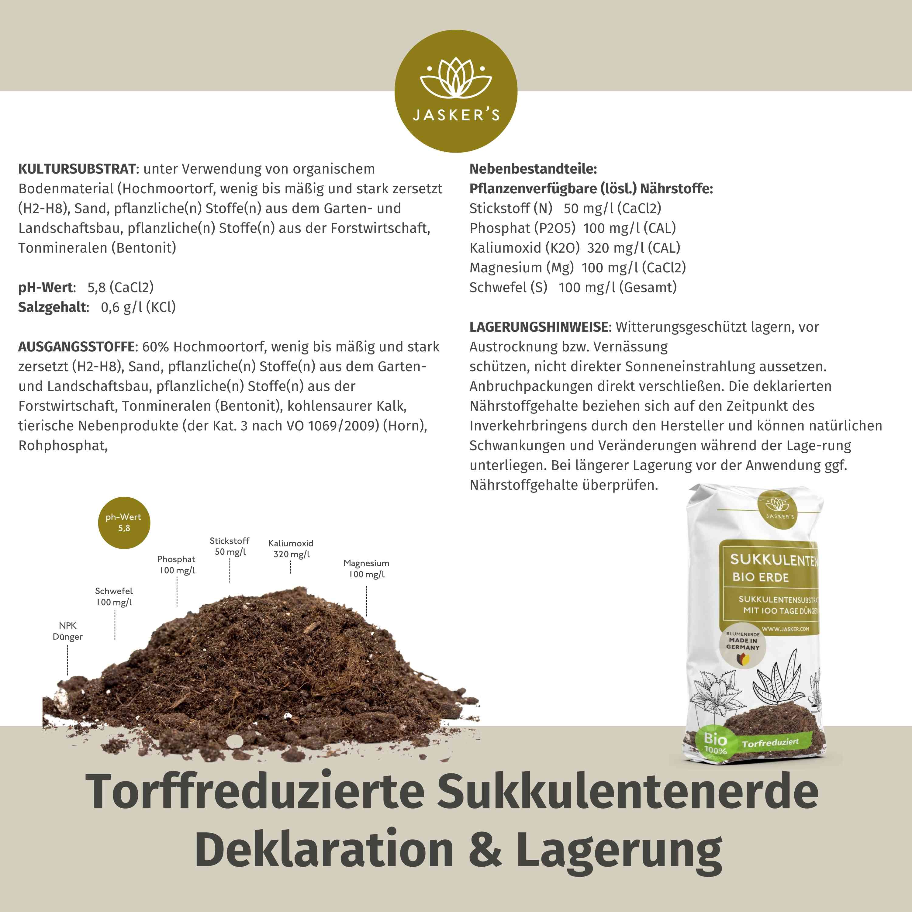 Sukkulentenerde 5 L mit Dünger