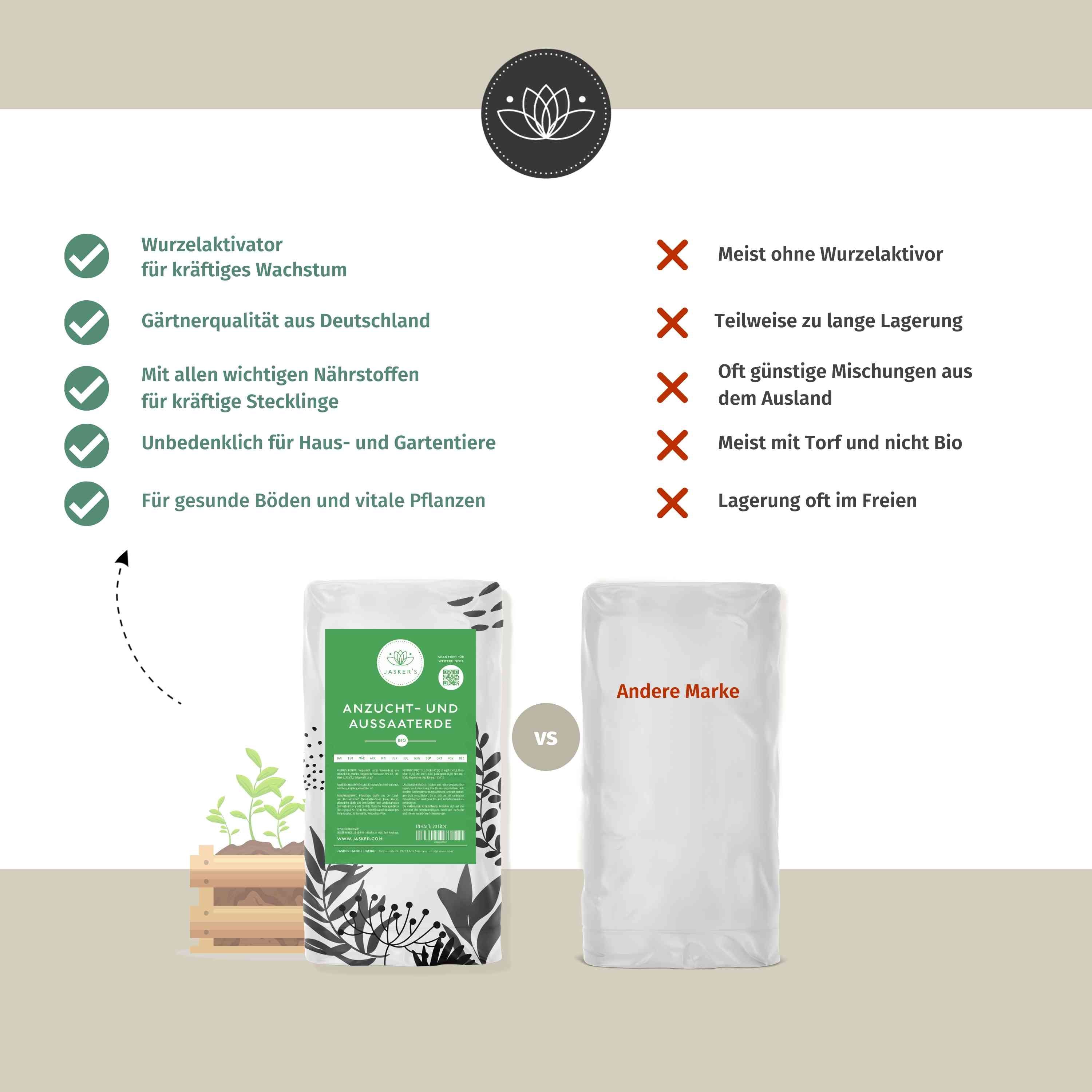Anzuchterde Bio 20 L - Aussaaterde für Stecklinge & Samen