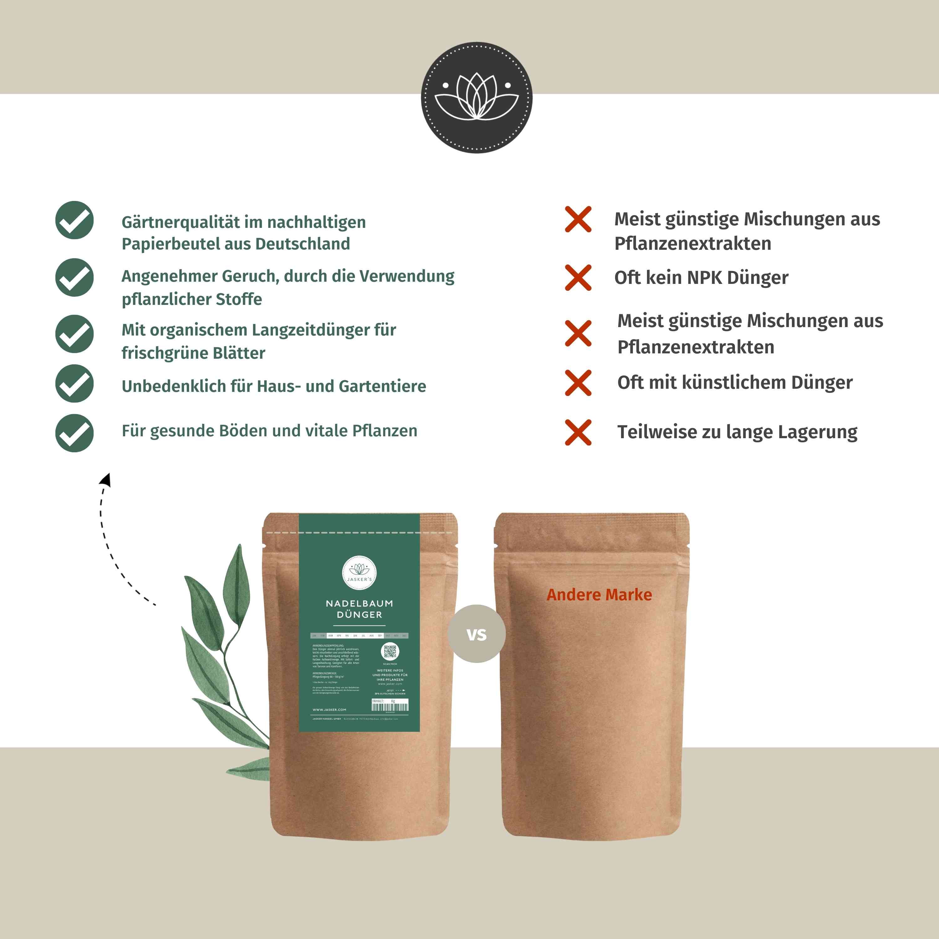 Thuja Dünger - 900g ca. 15m