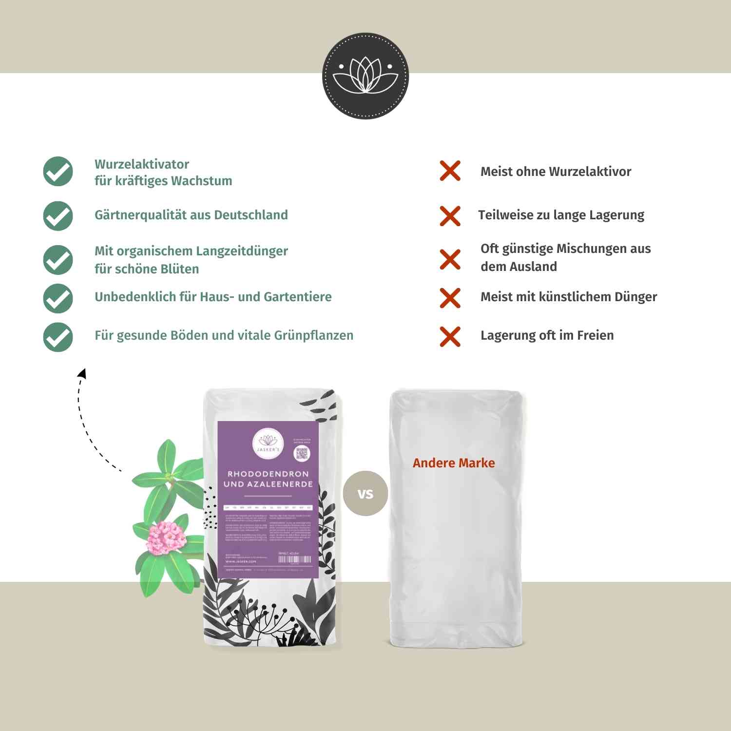 Rhododendronerde - 10 L