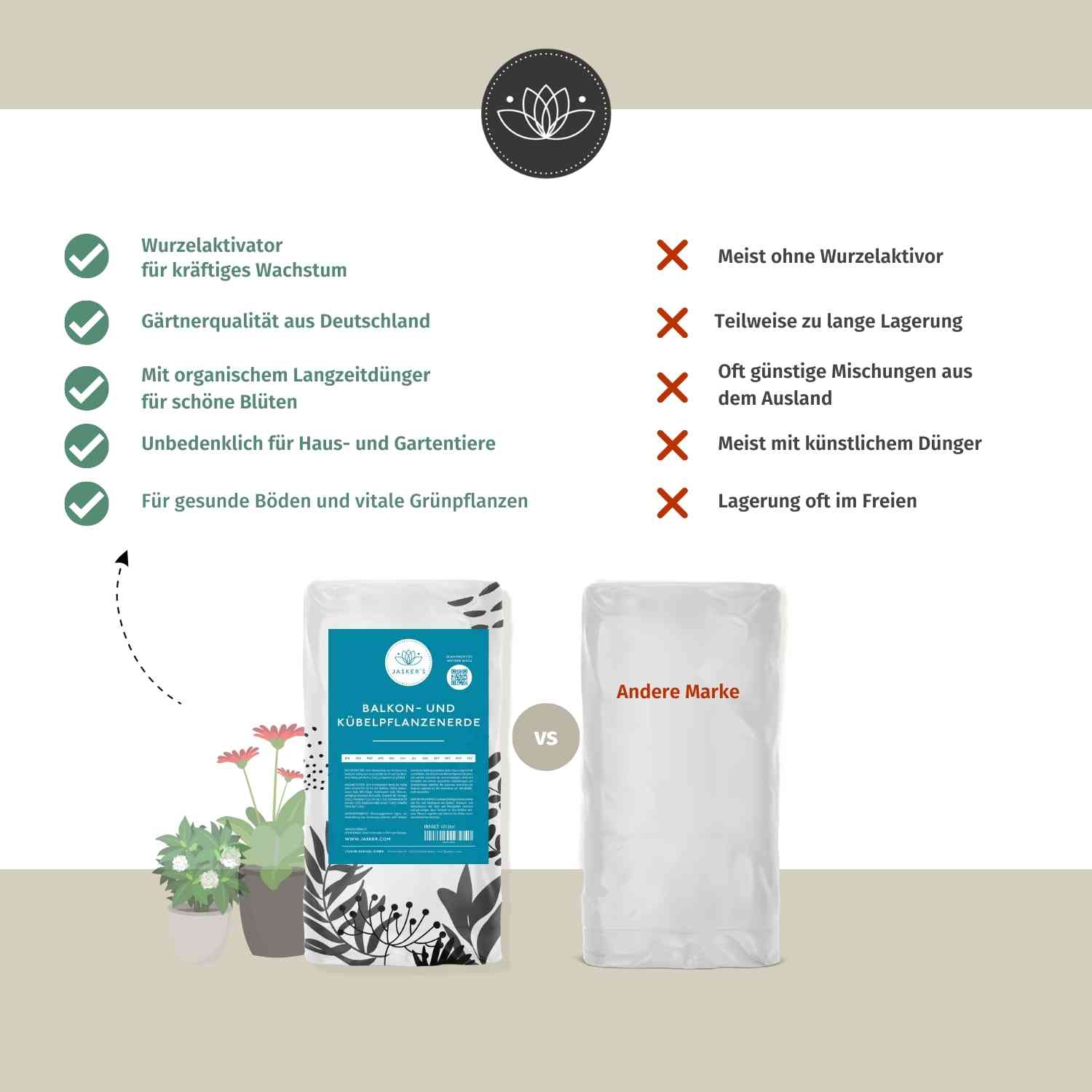 Blumenerde für Balkon- und Kübelpfanzen - 10L