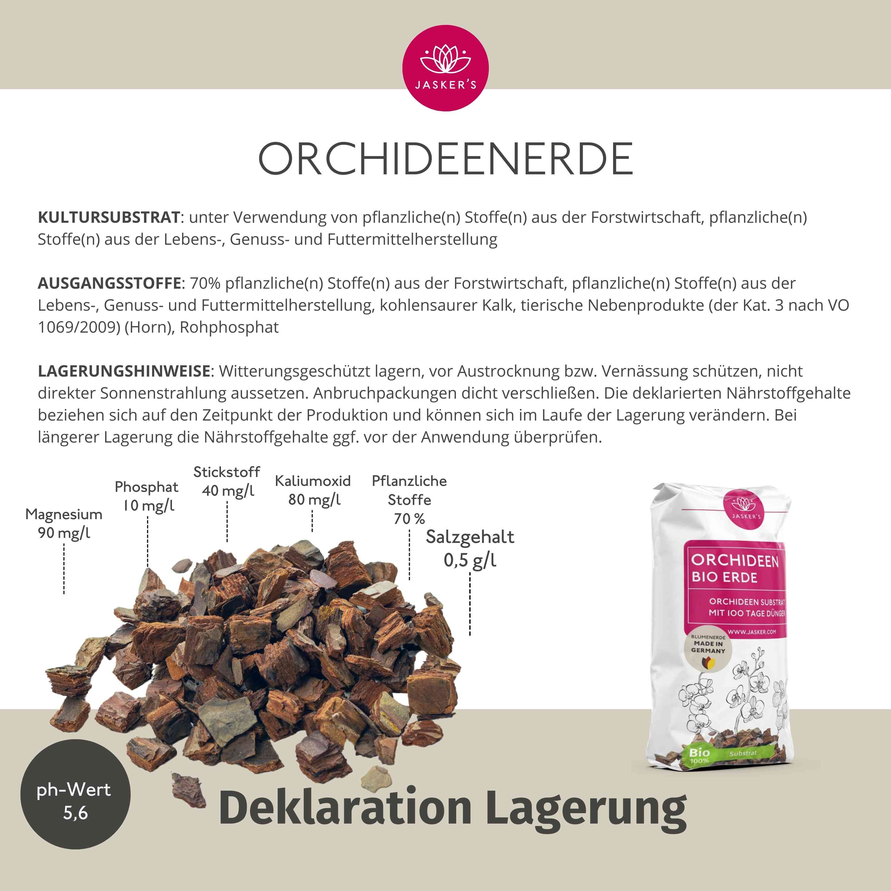 Orchideenerde 5 L - Erde für Orchideen