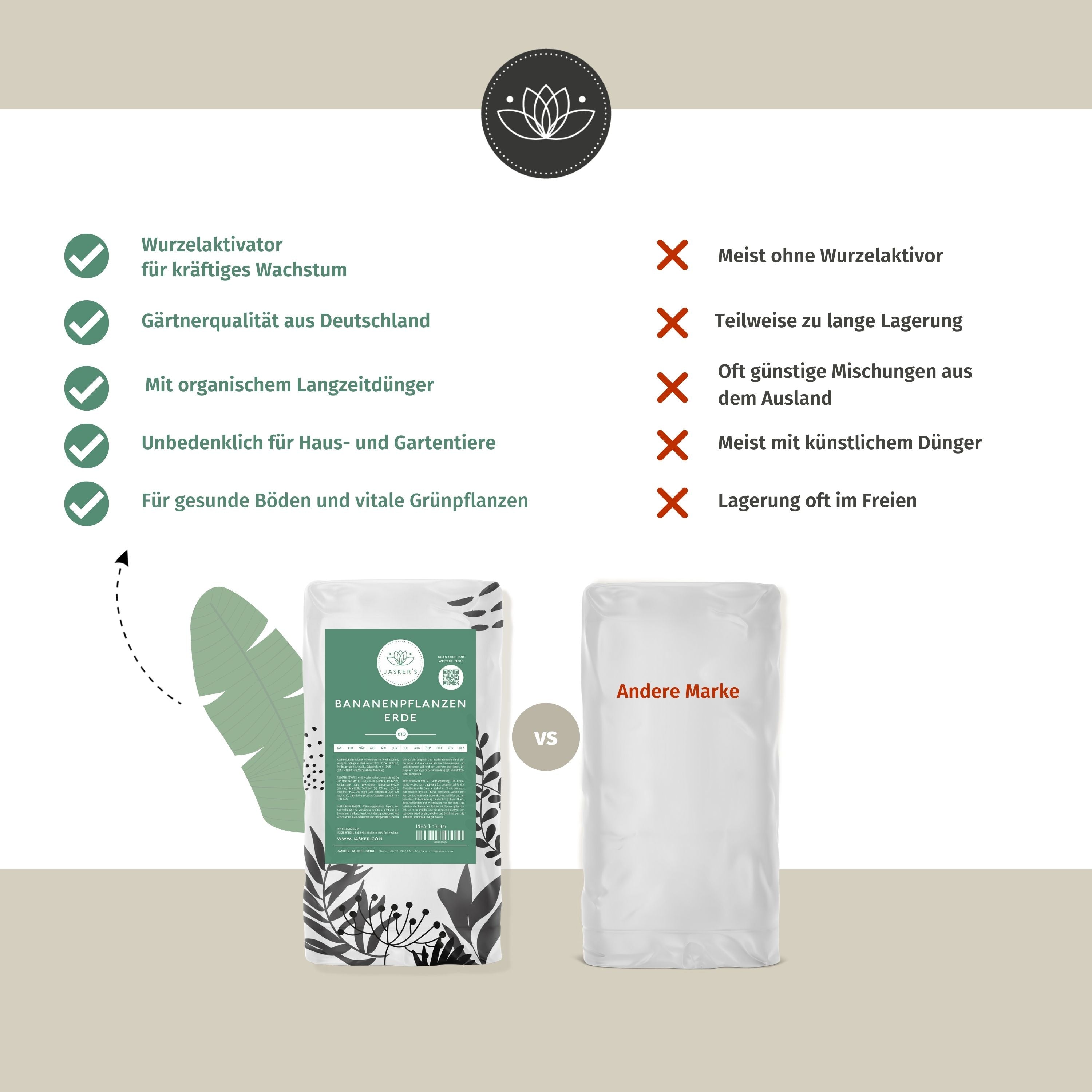 Bananenpflanzen Erde - 5L