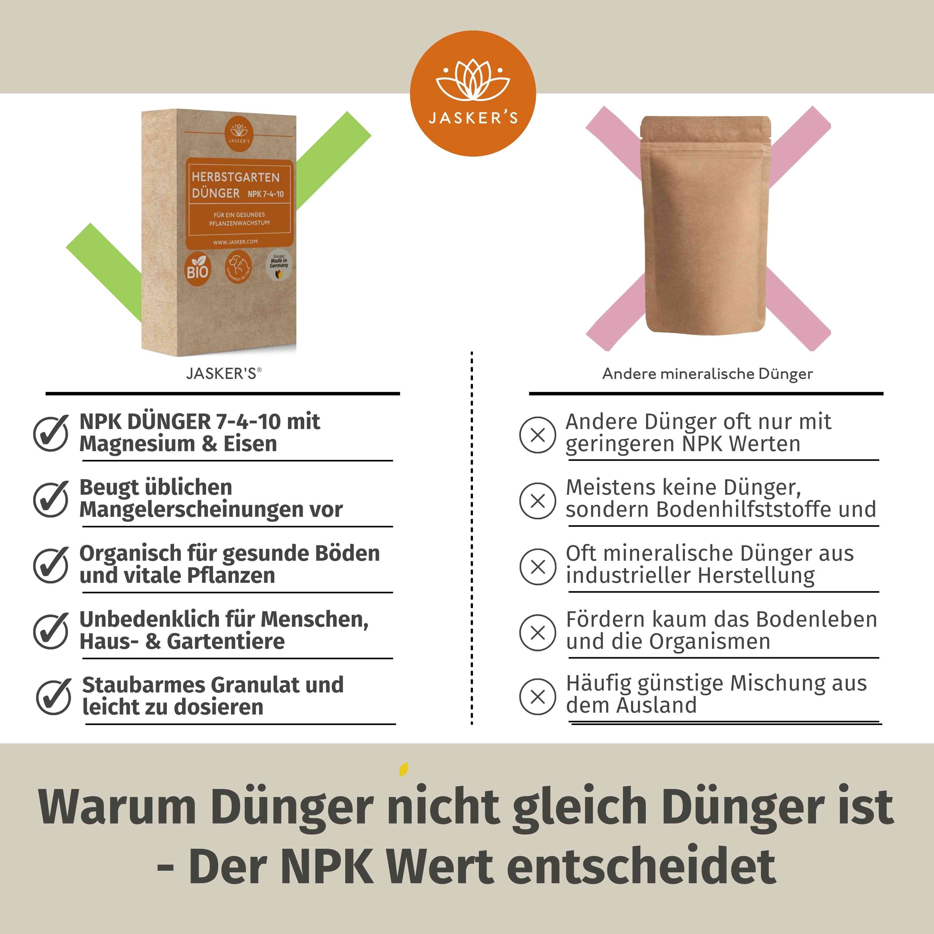 Herbst Gartendünger 10 Kg