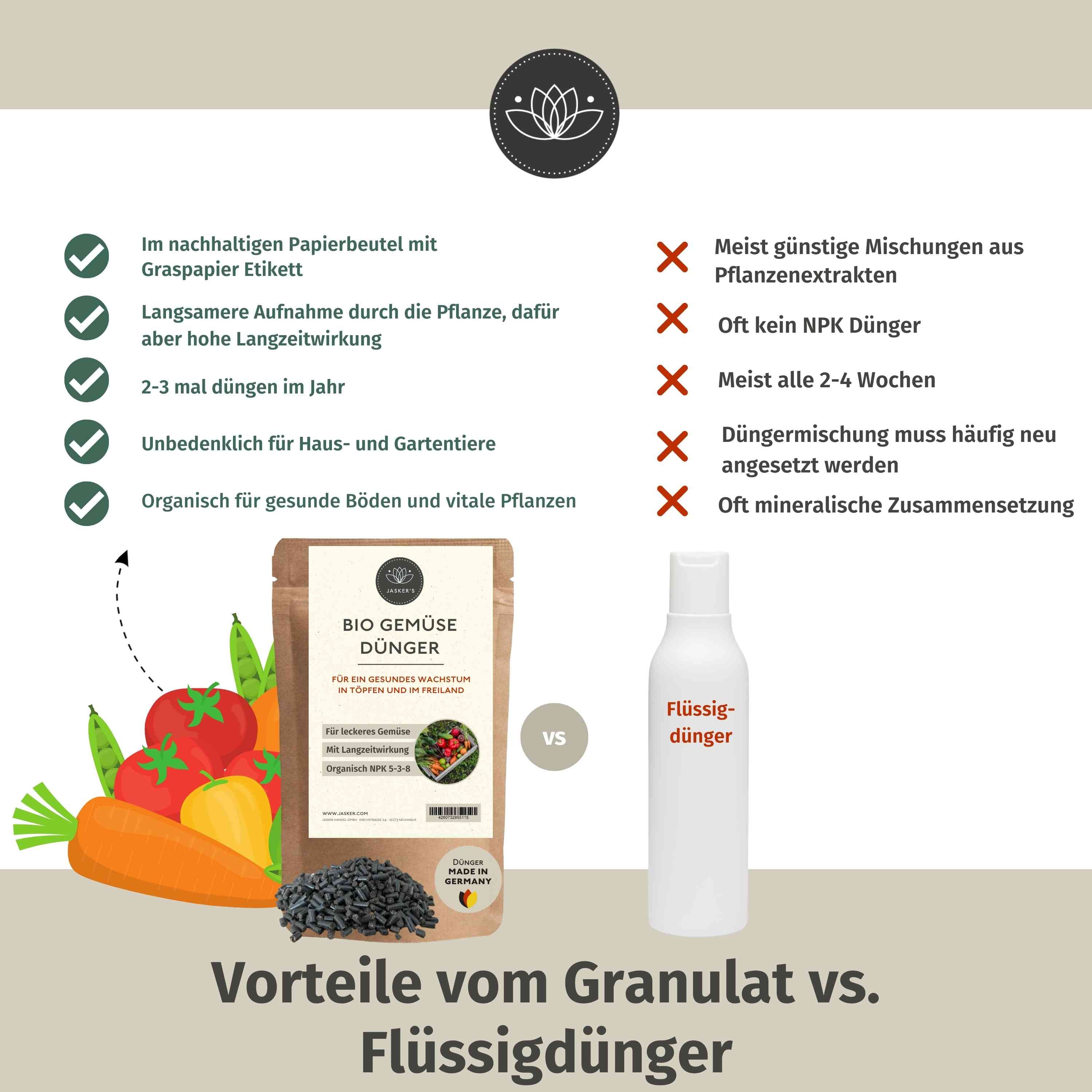Gemüsedünger Bio Langzeit - 900 g