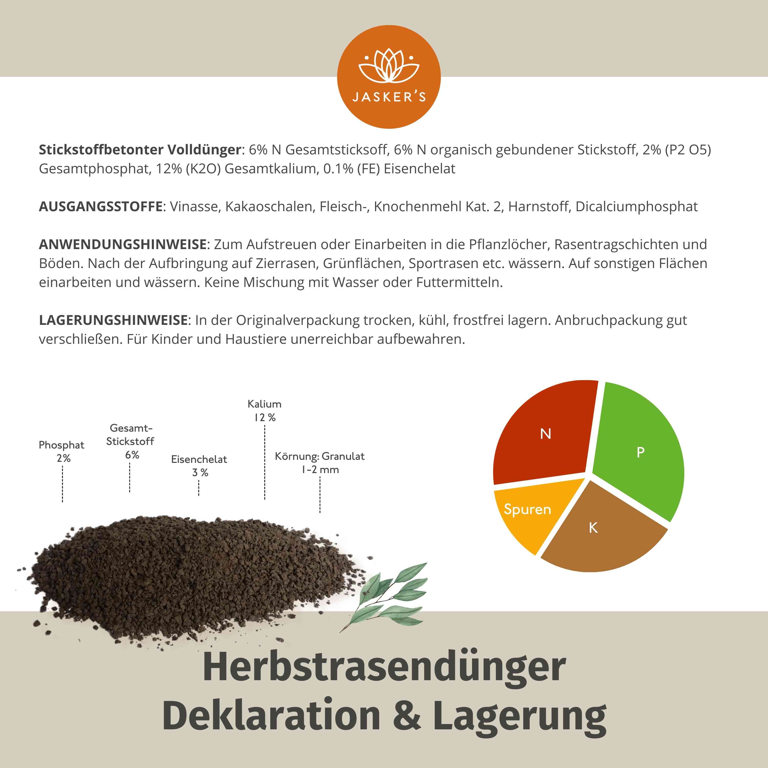 Herbstrasendünger Bio 10 Kg