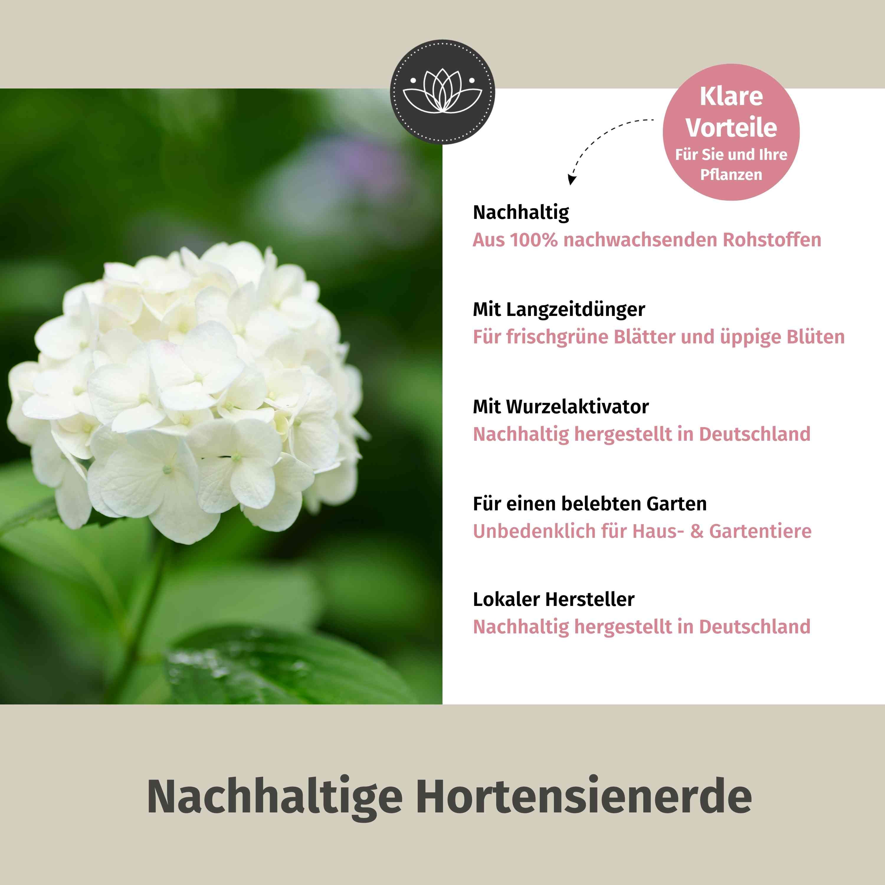 Bio Hortensienerde 50L Rot/Weiß