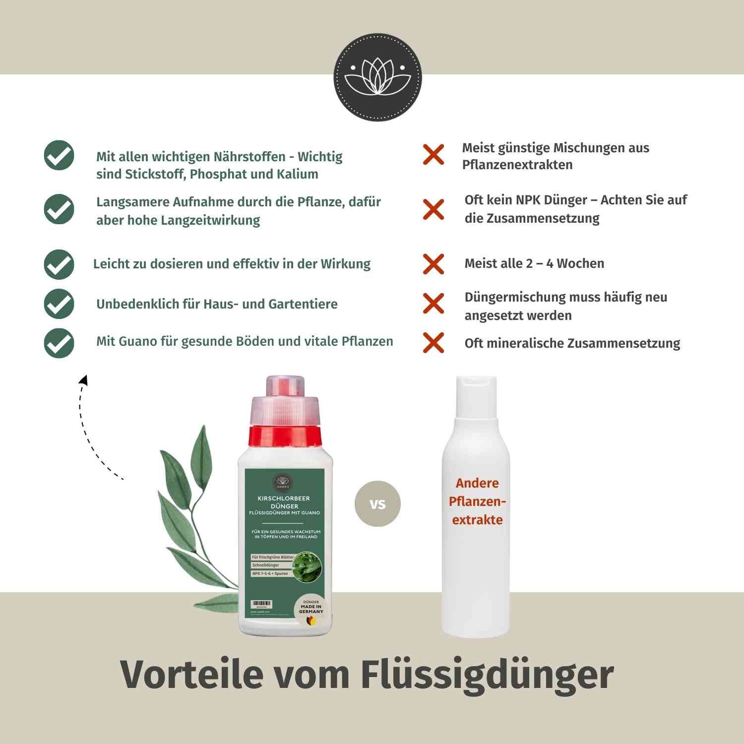 Kirschlorbeerdünger flüssig 3 Liter