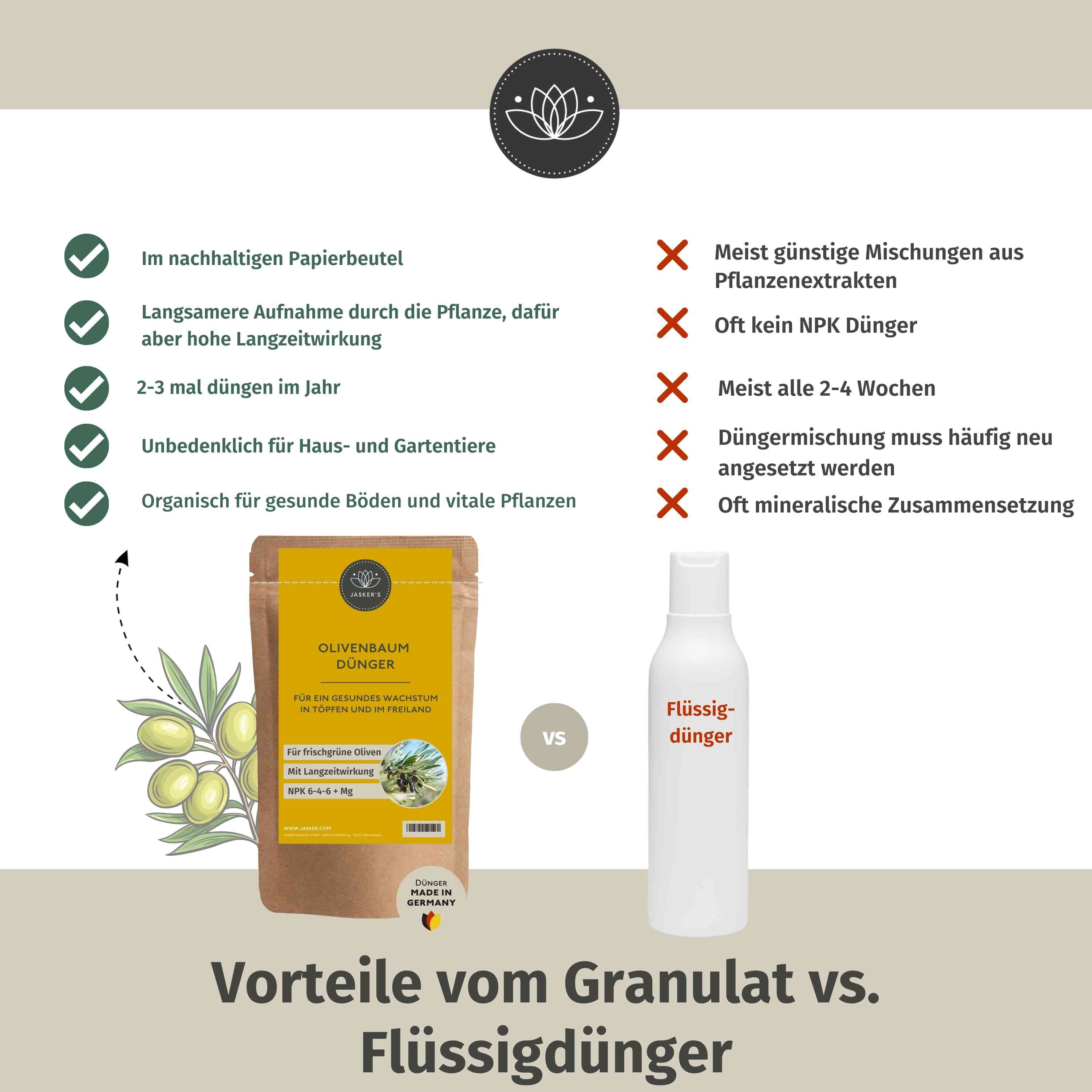 Olivenbaumdünger - 900 g