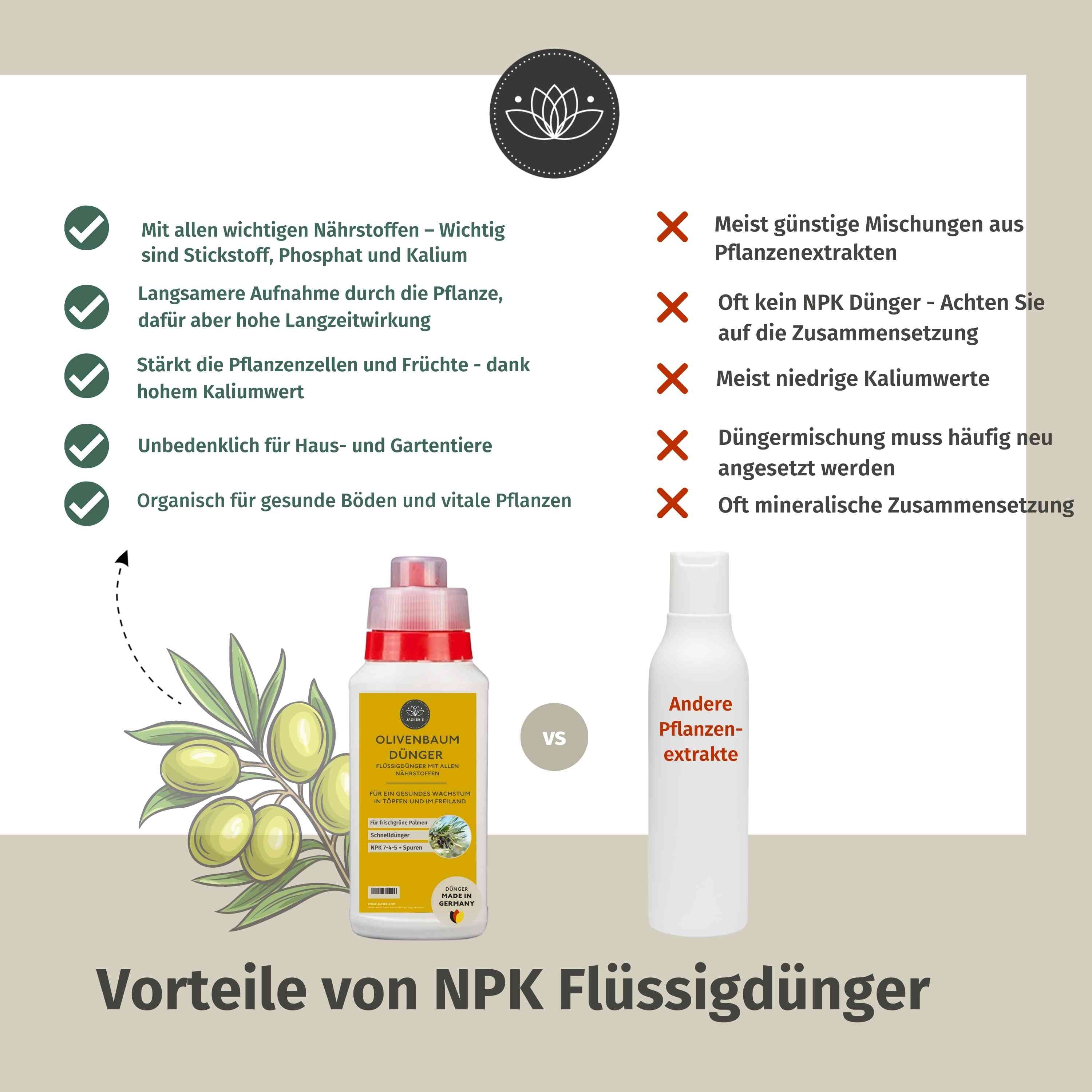 Olivenbaum Dünger flüssig 5 Liter - Oliven Dünger - Dünger für Olivenbaum