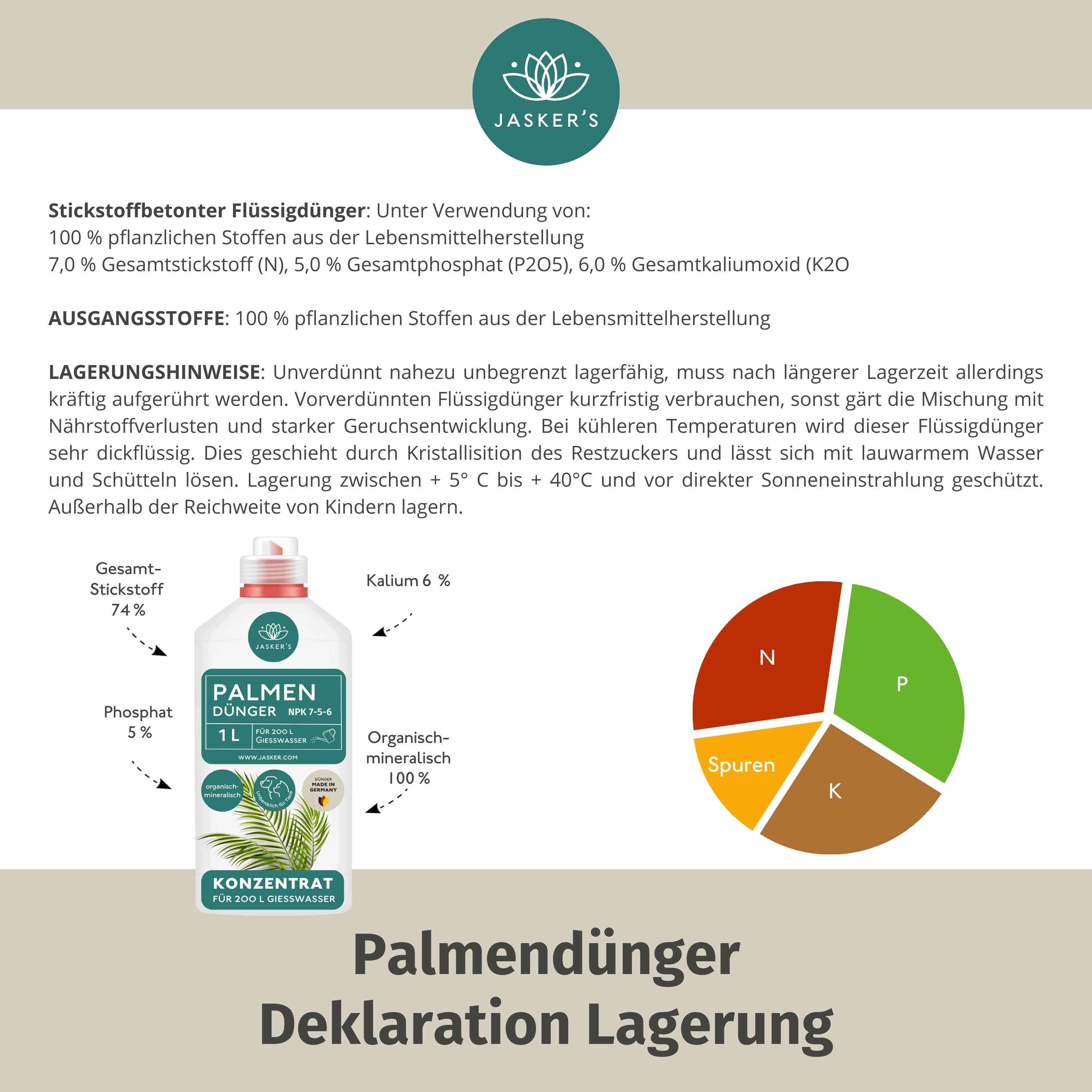 Palmendünger flüssig 5 Liter Konzentrat - Dünger für Palmen - Für alle Palmen-Arten
