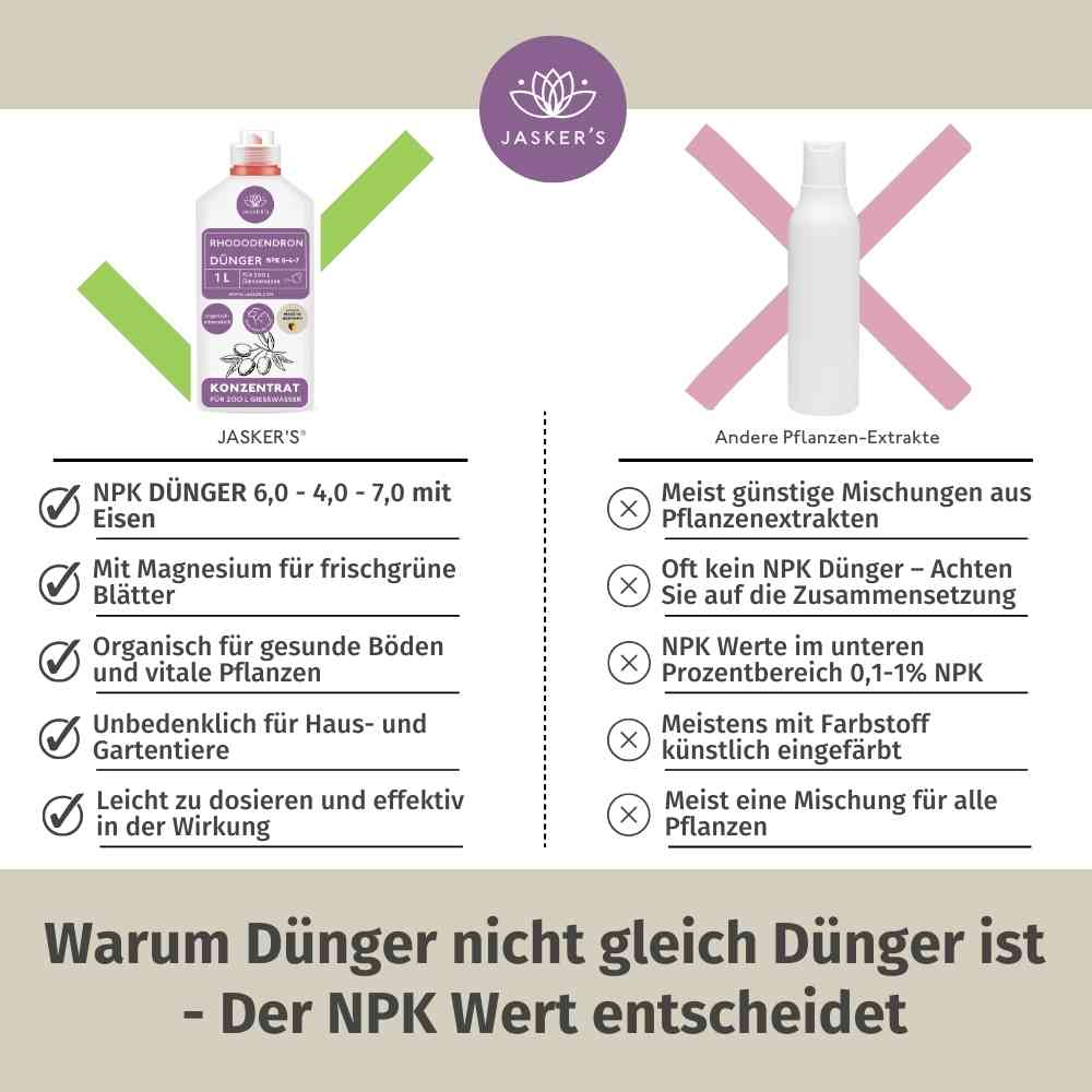 Rhododendron Dünger flüssig 10 L - Flüssigdünger für Rhododendron