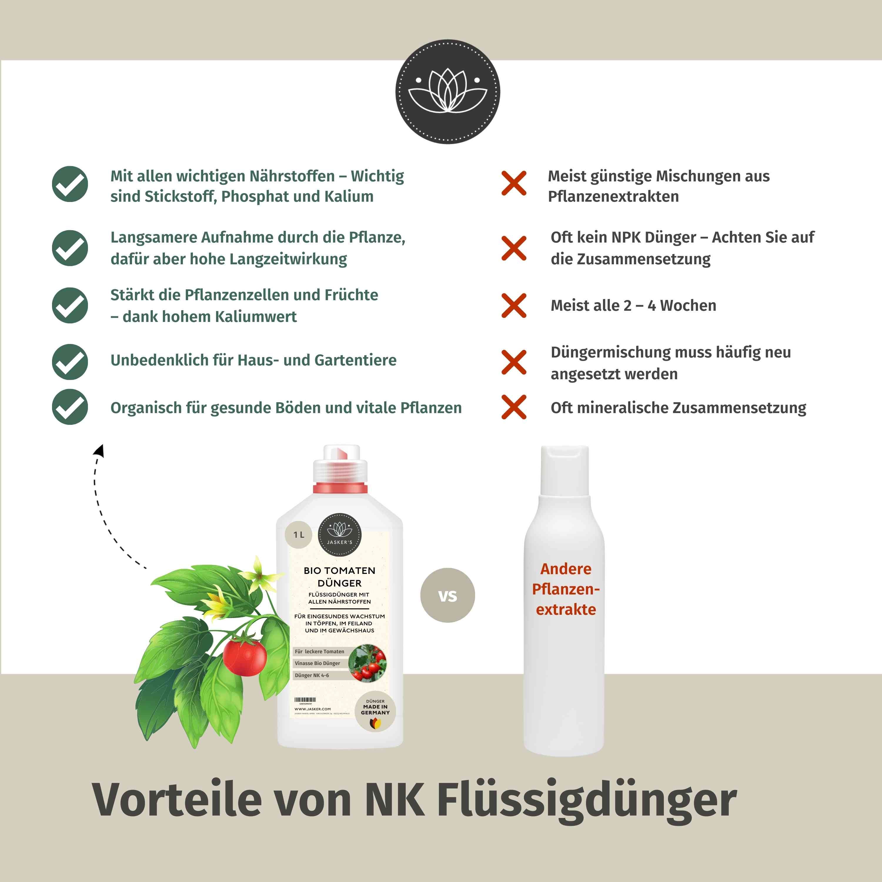 Tomatendünger Bio flüssig 1 Liter - Flüssigdünger für Tomaten