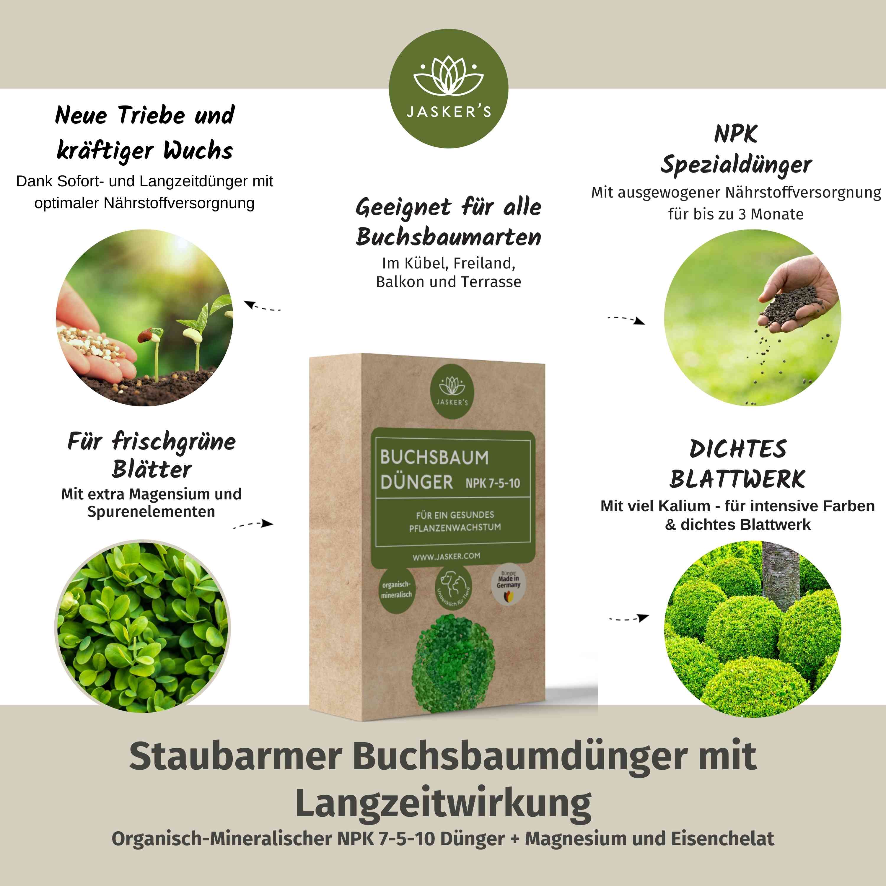 Buchsbaum Dünger 10Kg | Langzeitdünger Für Frischgrünen Buxus